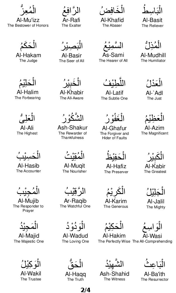 allah 99 names fazilat in bangla pdf